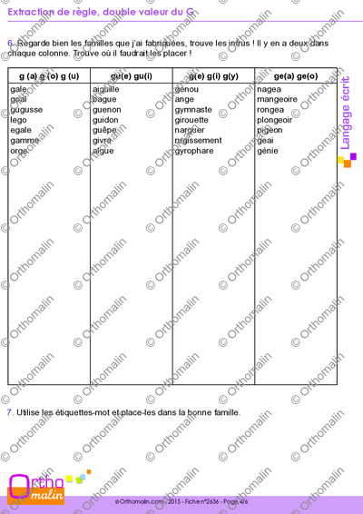 Page 4 de la fiche