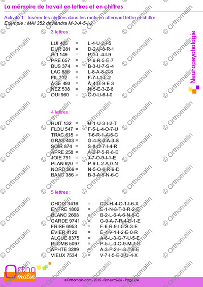 Page 2 de la fiche