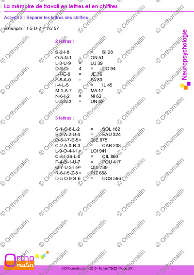 Page 3 de la fiche