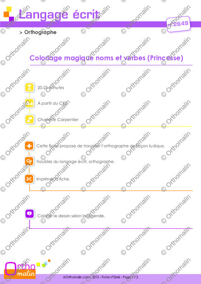 Page 1 de la fiche