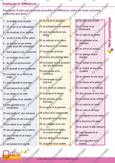 Page 2 de la fiche