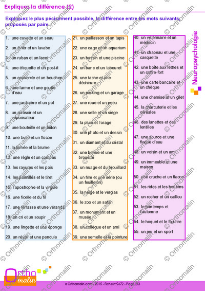Page 2 de la fiche