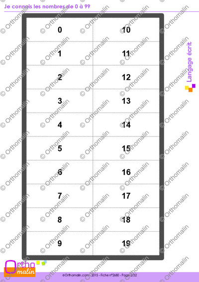 Page 2 de la fiche