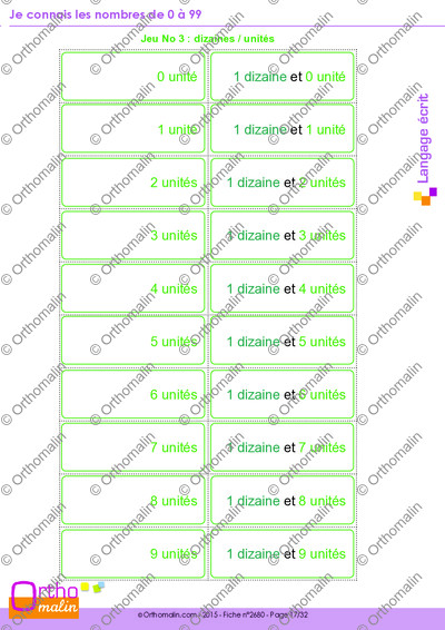 Page 17 de la fiche