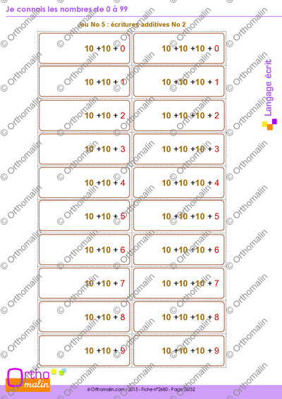 Page 28 de la fiche