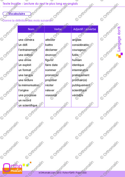 Page 15 de la fiche