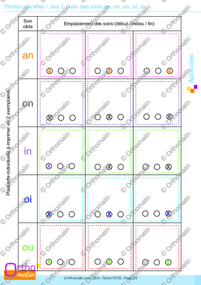 Page 2 de la fiche
