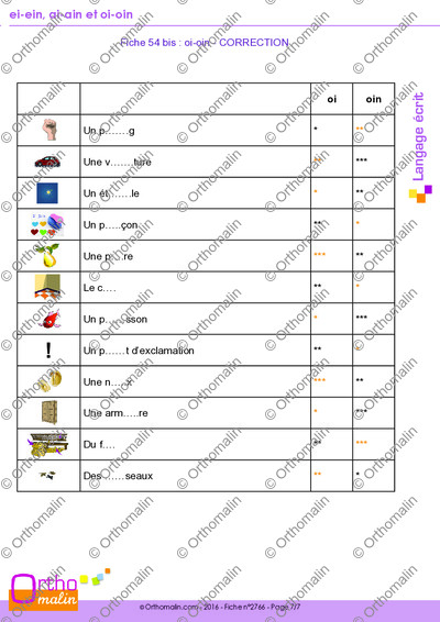 Page 7 de la fiche