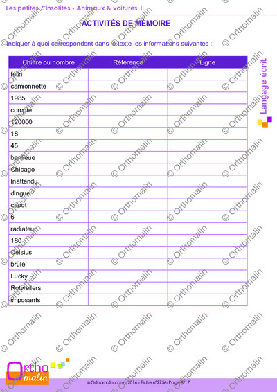Page 8 de la fiche