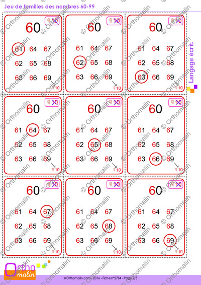 Page 2 de la fiche