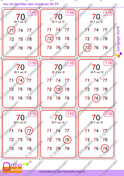 Page 3 de la fiche