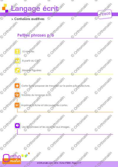 Page 1 de la fiche