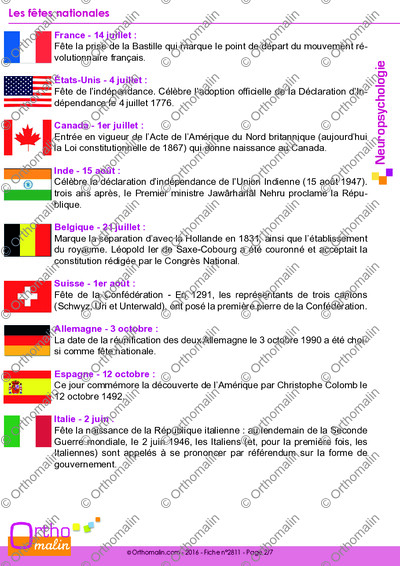 Page 2 de la fiche