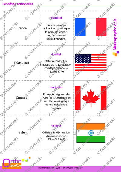Page 4 de la fiche