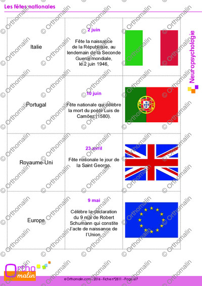 Page 6 de la fiche