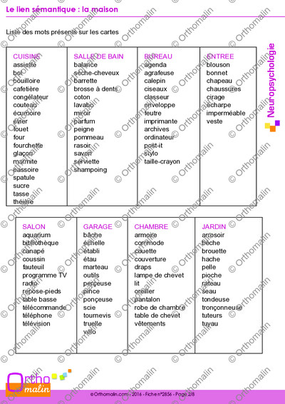 Page 2 de la fiche