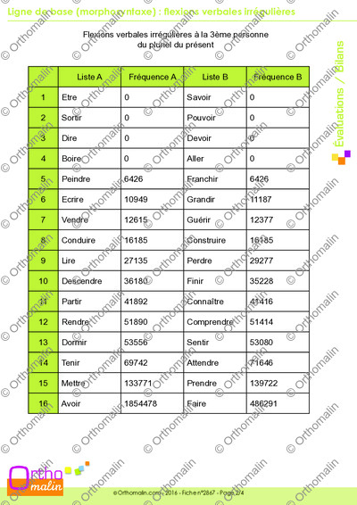 Page 2 de la fiche