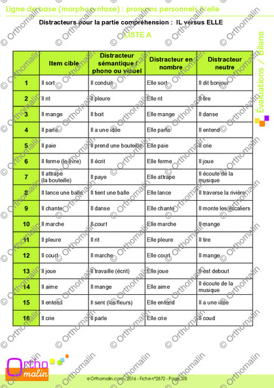 Page 3 de la fiche