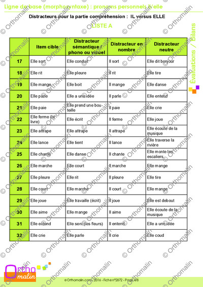 Page 4 de la fiche