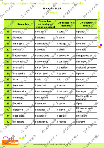 Page 8 de la fiche
