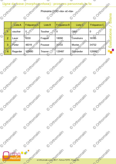 Page 2 de la fiche
