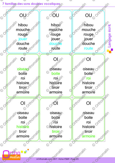 Page 3 de la fiche