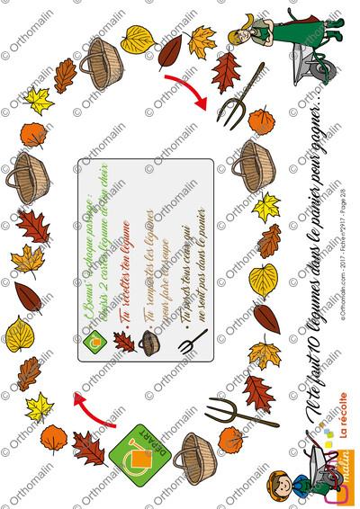 Page 2 de la fiche