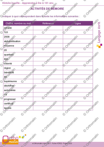 Page 12 de la fiche