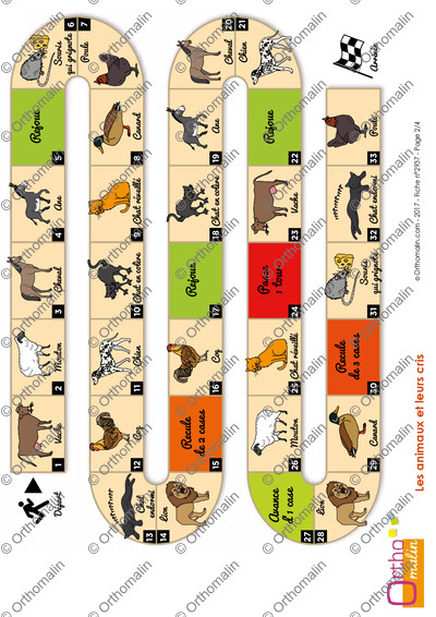 Page 2 de la fiche