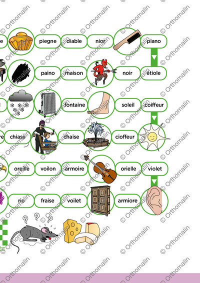 Page 3 de la fiche