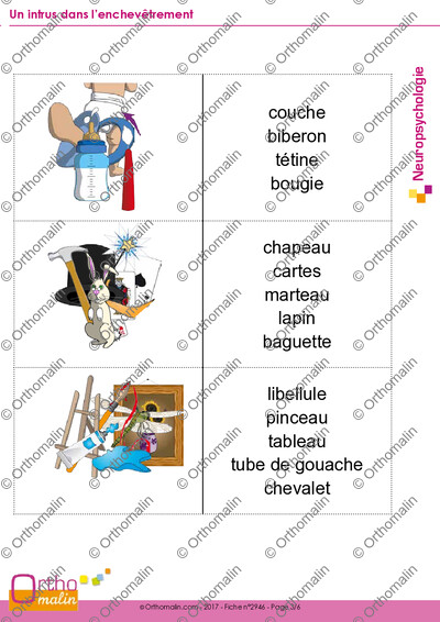 Page 3 de la fiche
