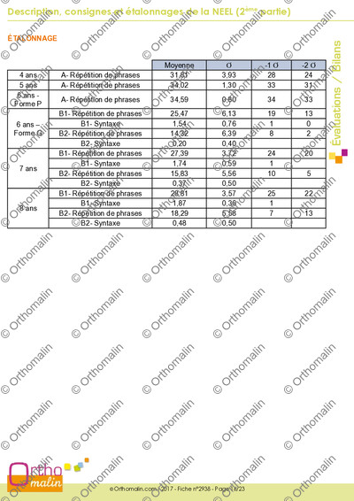 Page 16 de la fiche