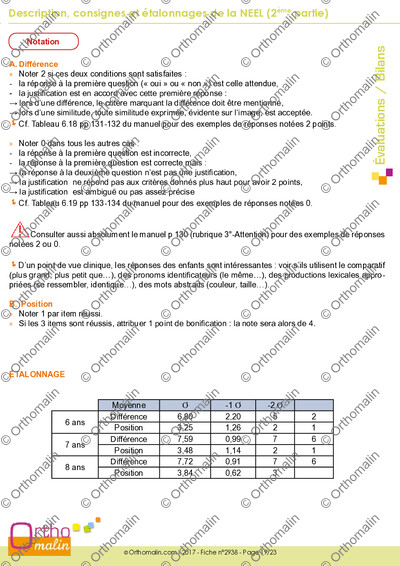 Page 19 de la fiche