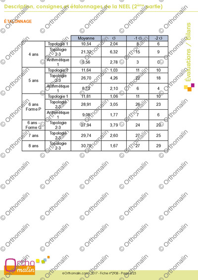 Page 4 de la fiche