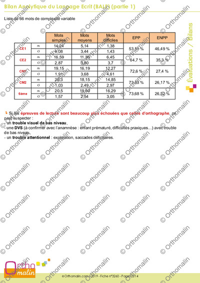 Page 10 de la fiche