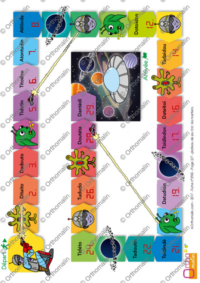 Page 2 de la fiche
