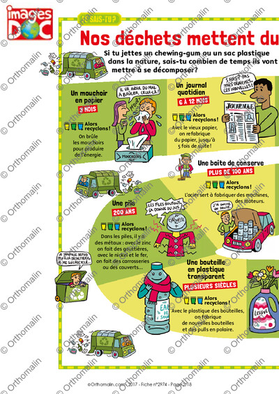 Page 2 de la fiche