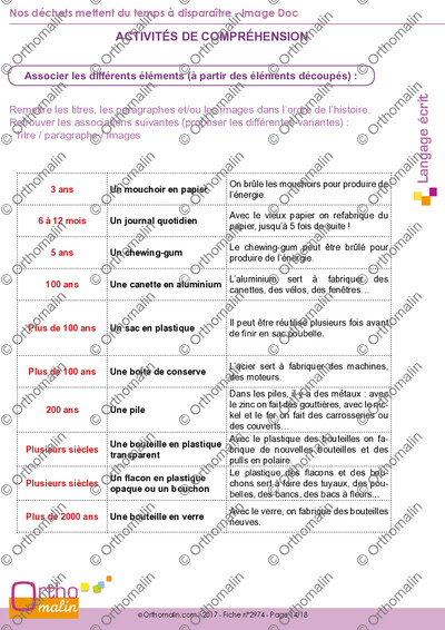 Page 14 de la fiche
