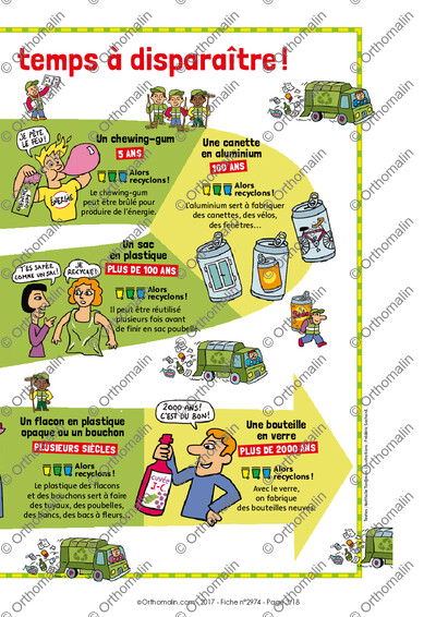 Page 3 de la fiche