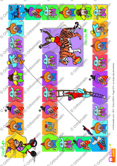 Page 2 de la fiche