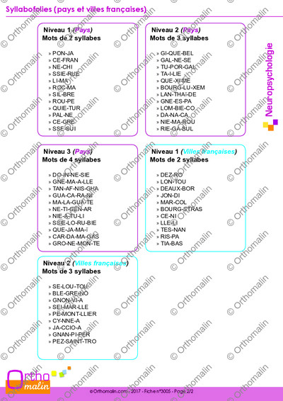 Page 2 de la fiche