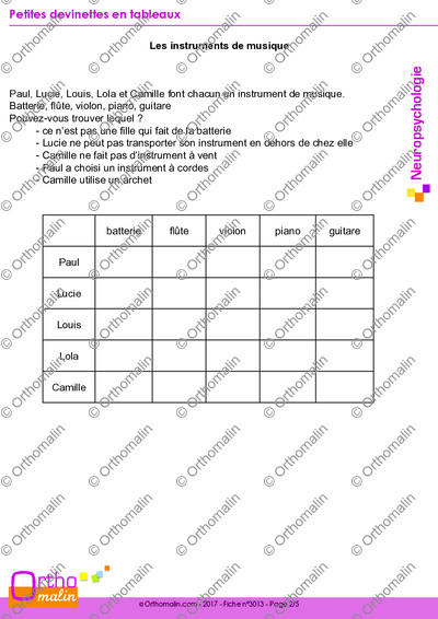 Page 2 de la fiche