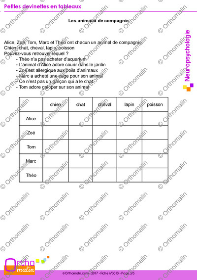 Page 3 de la fiche