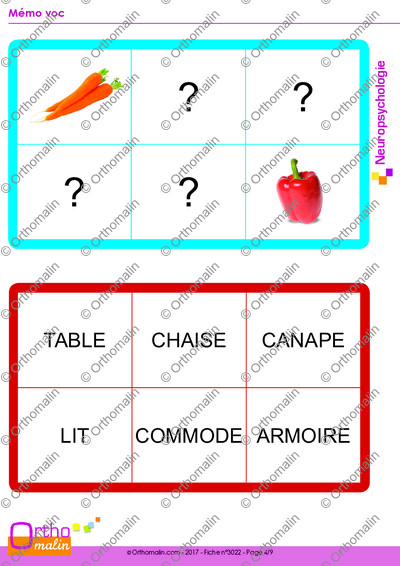 Page 4 de la fiche