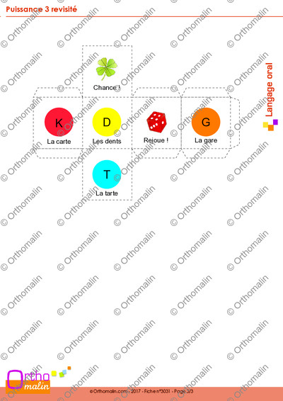 Page 3 de la fiche
