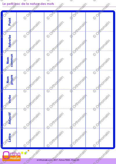 Page 2 de la fiche