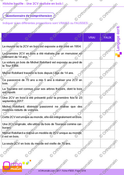 Page 15 de la fiche