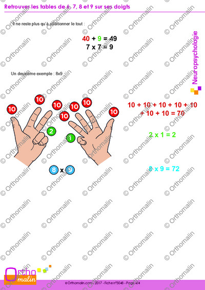 Page 4 de la fiche