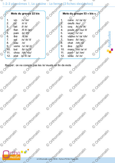 Page 6 de la fiche