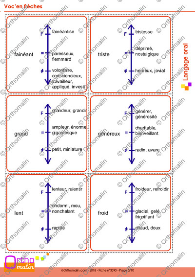 Page 5 de la fiche